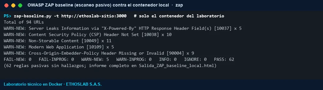 Resultado del escaneo de seguridad del laboratorio